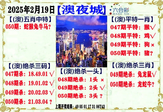 050期澳门夜城[图]