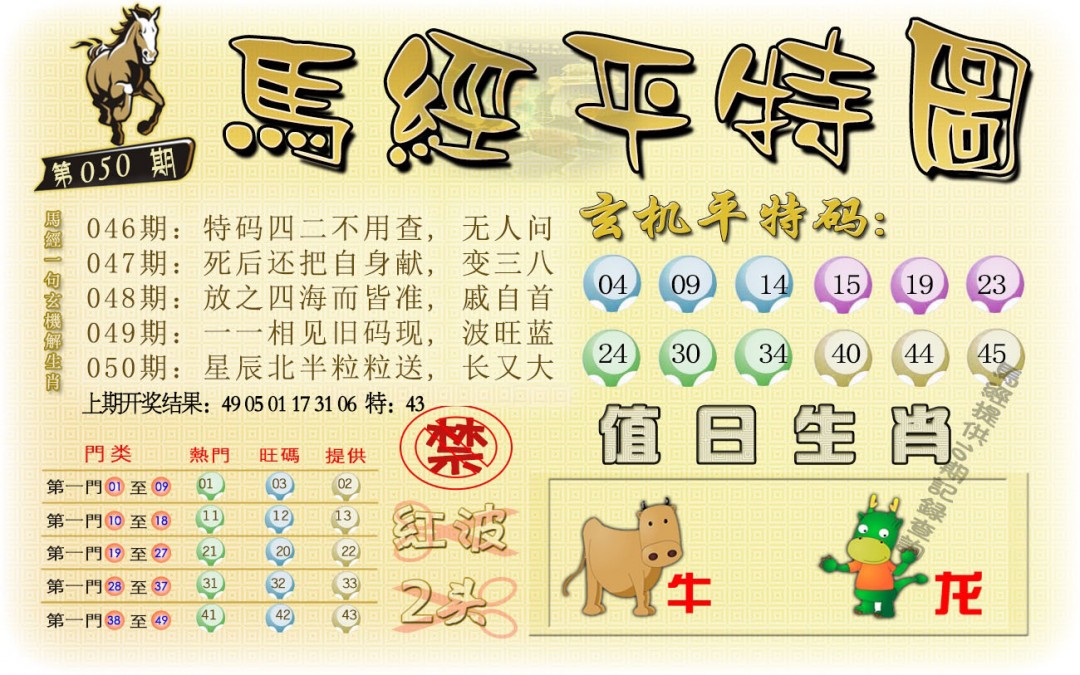 050期马经平特图[图]