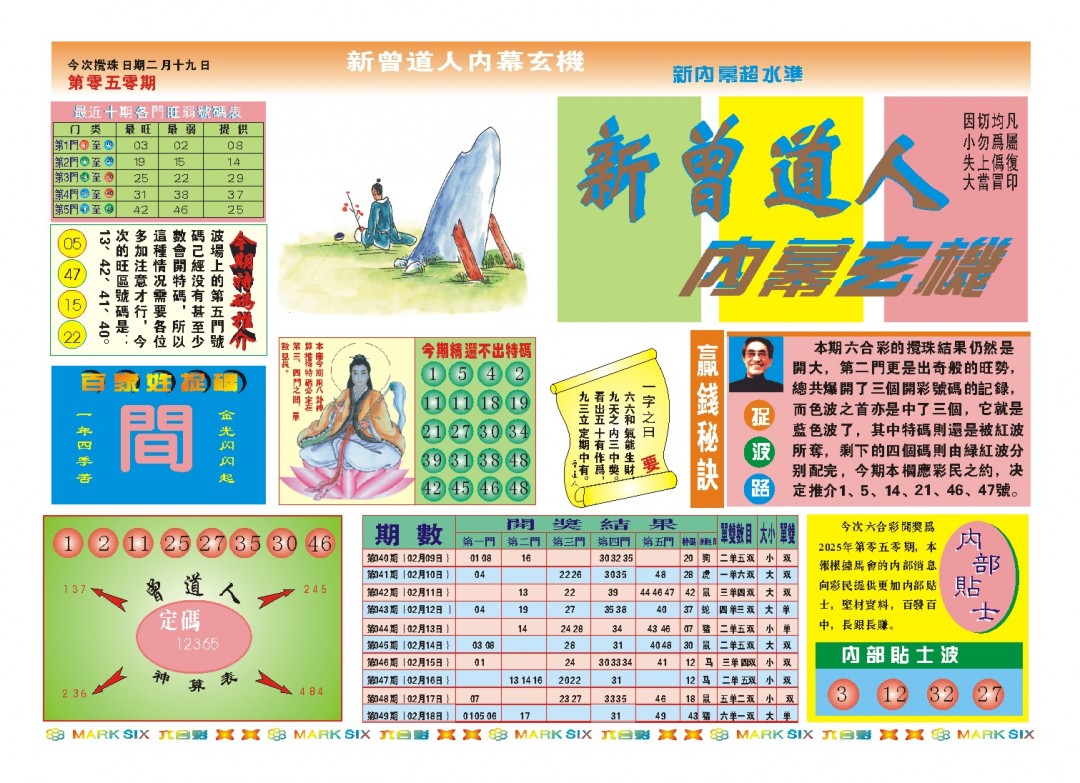 050期新曾道人内幕A[图]