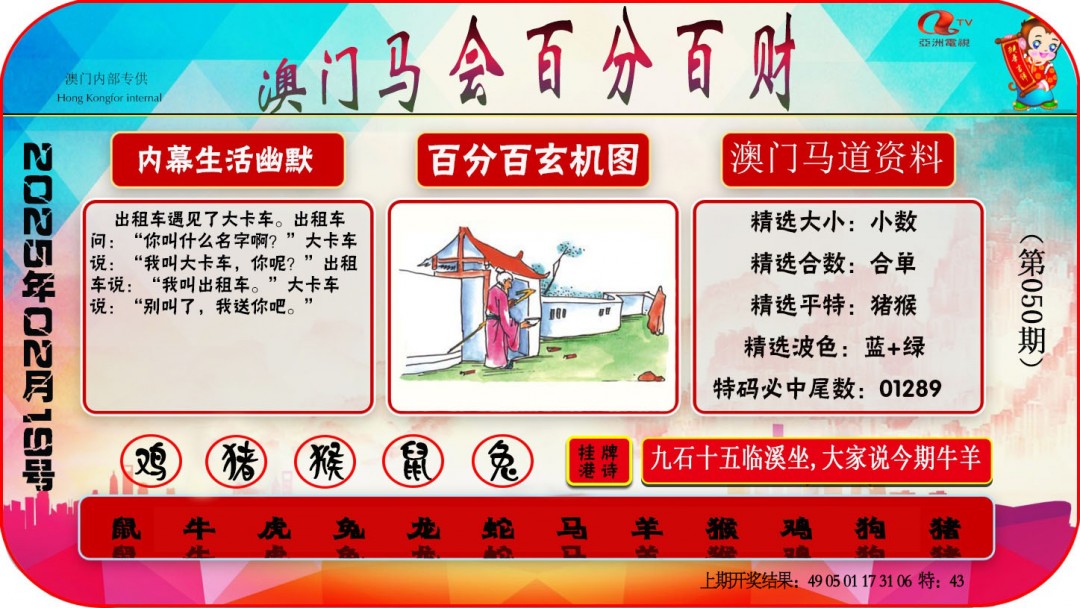 050期百分百财经[图]