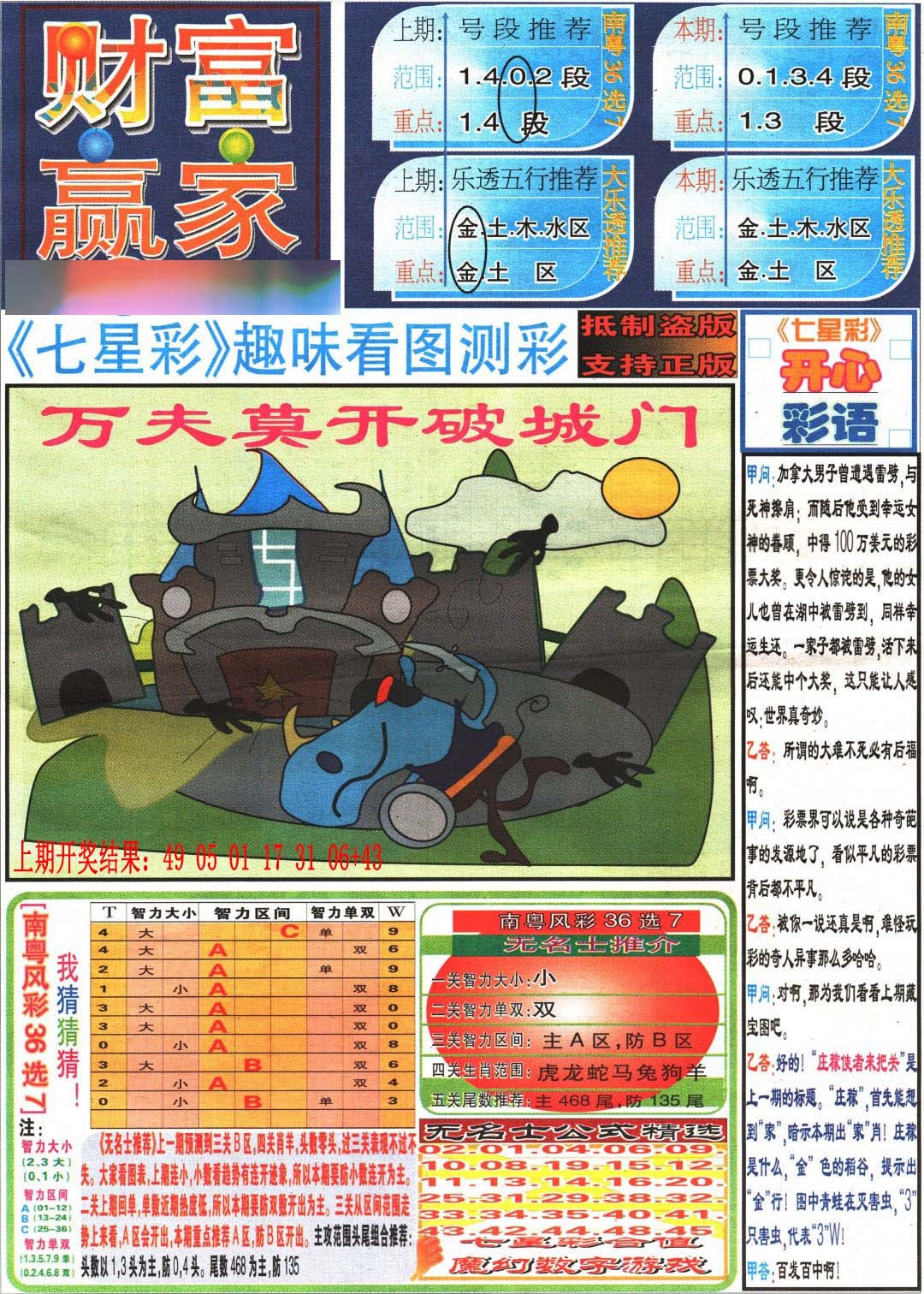 050期财富赢家（七星彩）[图]