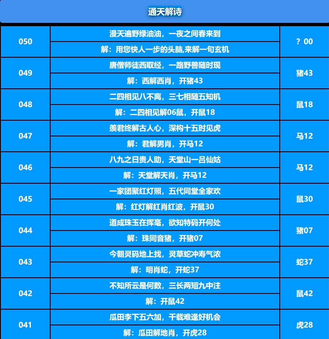 050期通天解诗[图]