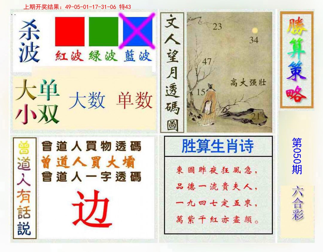 050期胜算策略[图]