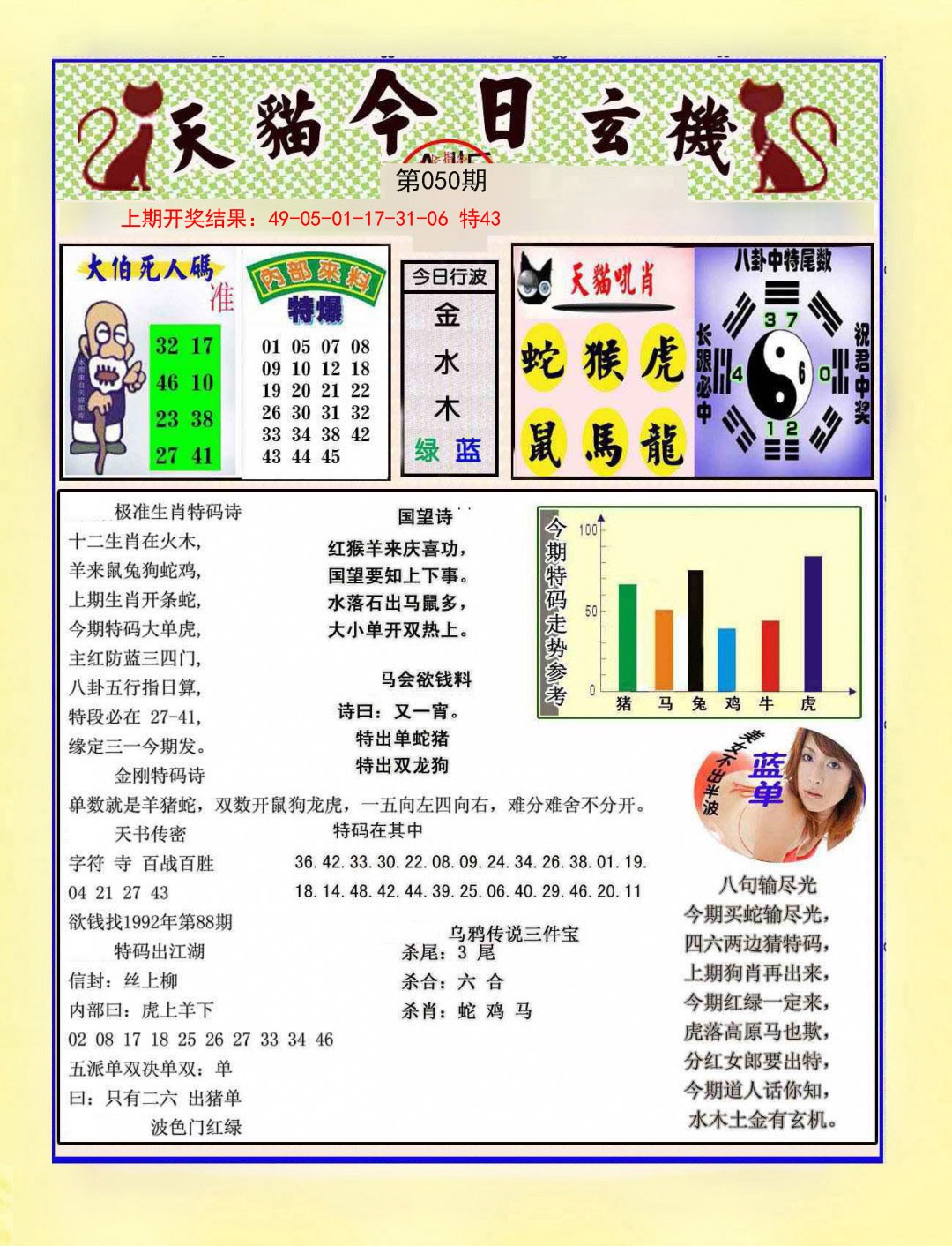 050期今日玄机图A[图]