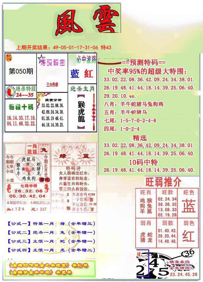 050期风云榜[图]