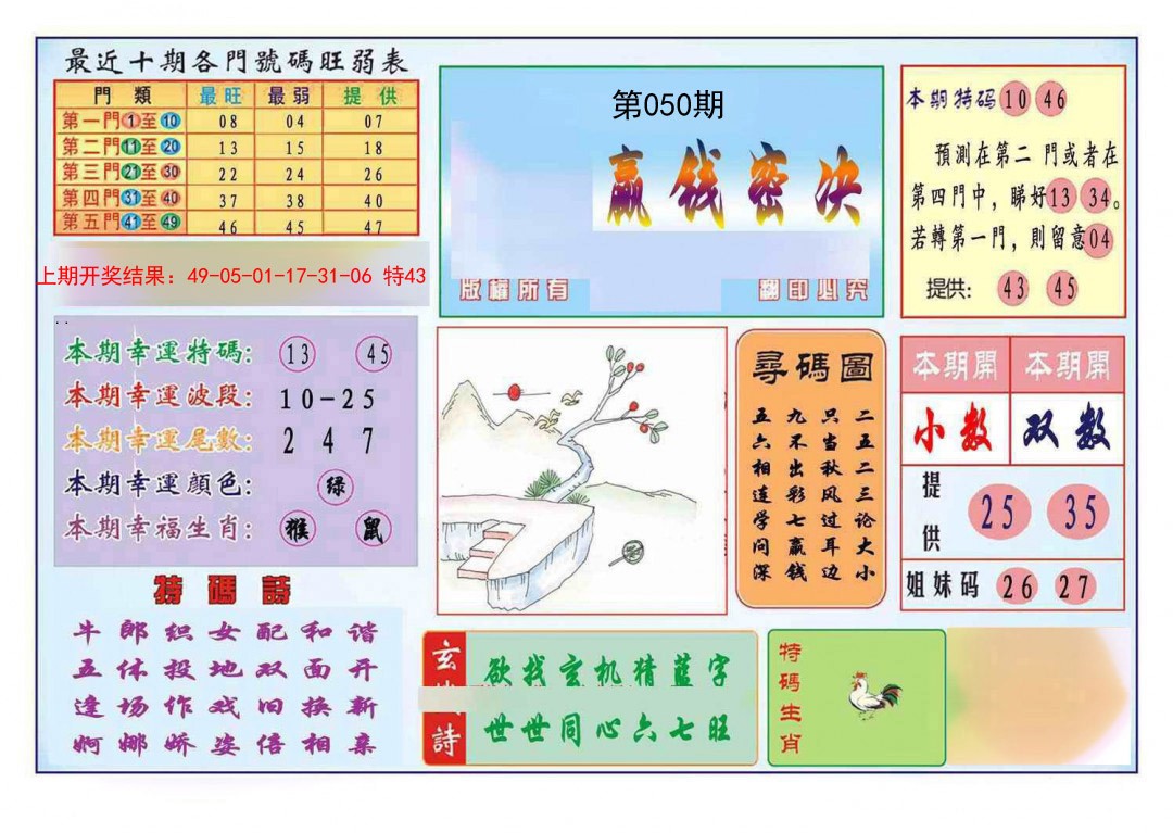 050期九龍赢钱密决(推荐)[图]