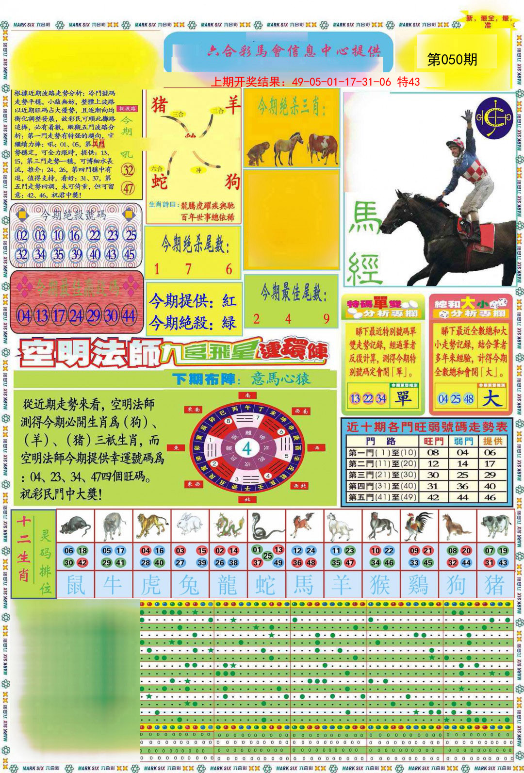 050期九龍马经A(推荐)[图]