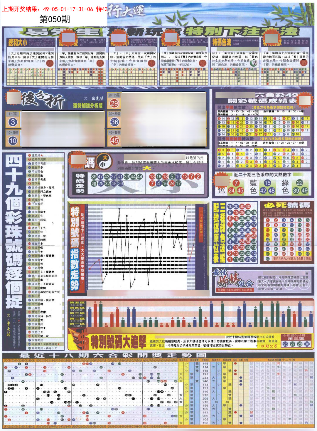 050期贴士皇D加大版[图]