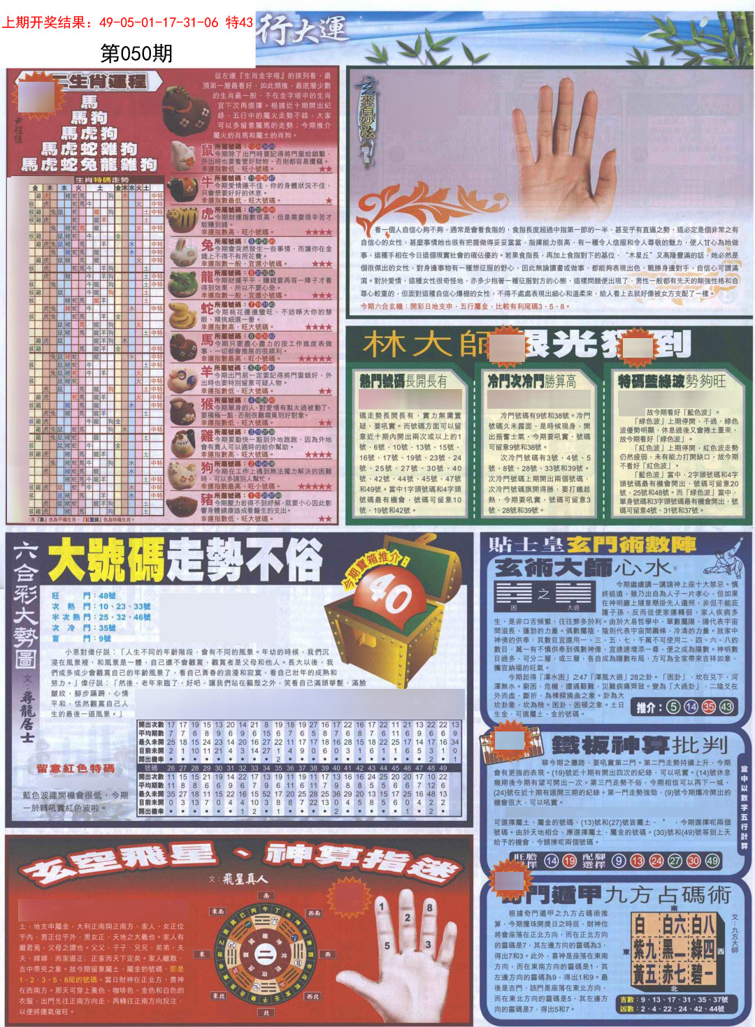 050期贴士皇C加大版[图]