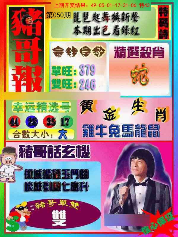 050期猪哥报[图]