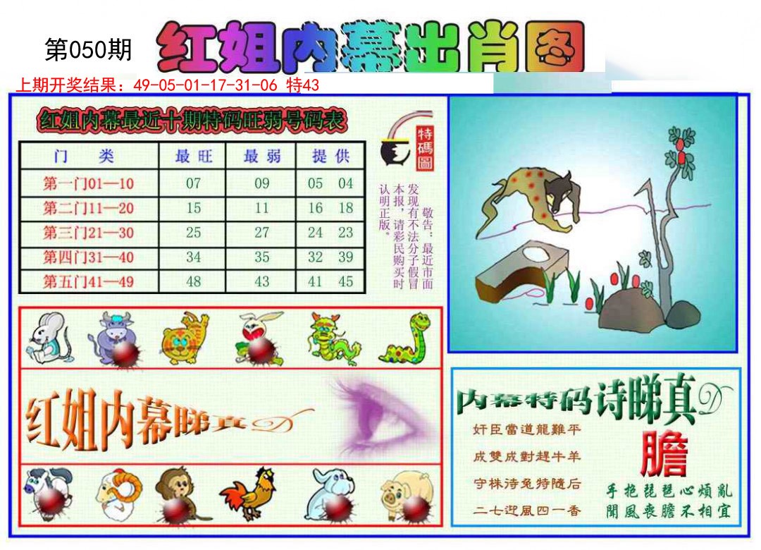 050期红姐内幕出肖[图]