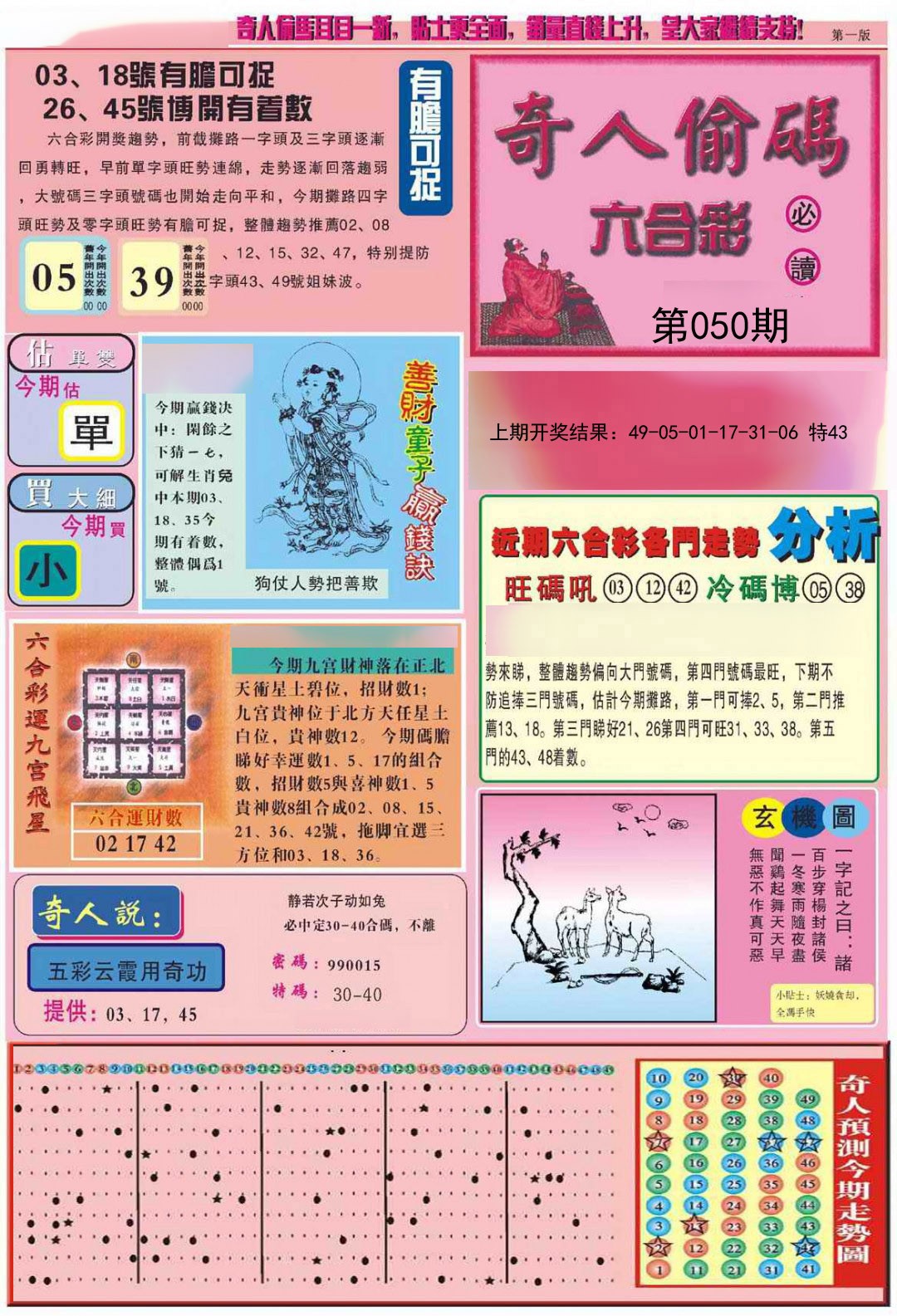 050期老奇人偷码A[图]