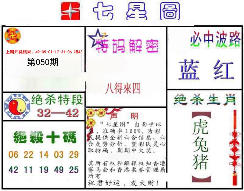 050期七星图B[图]