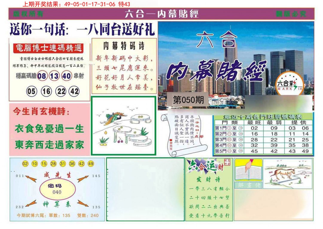 050期内幕赌经[图]
