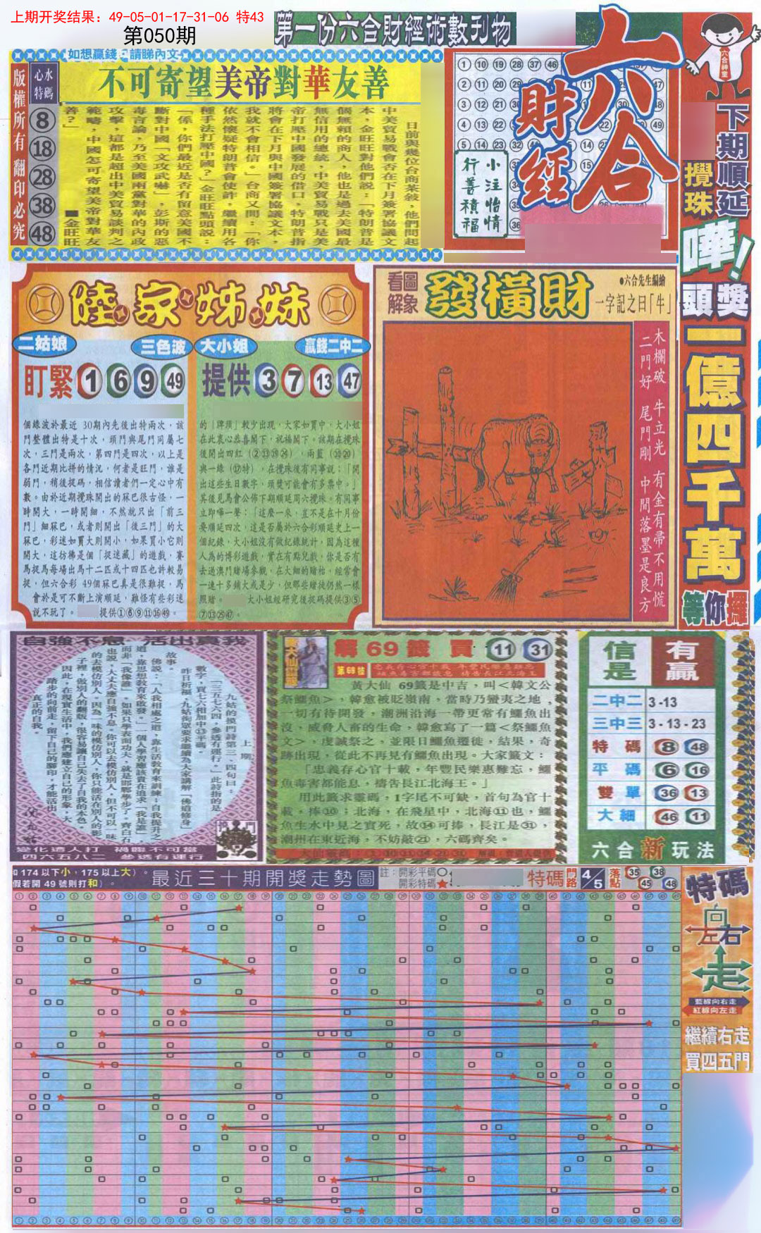 050期六合财经A加大版[图]