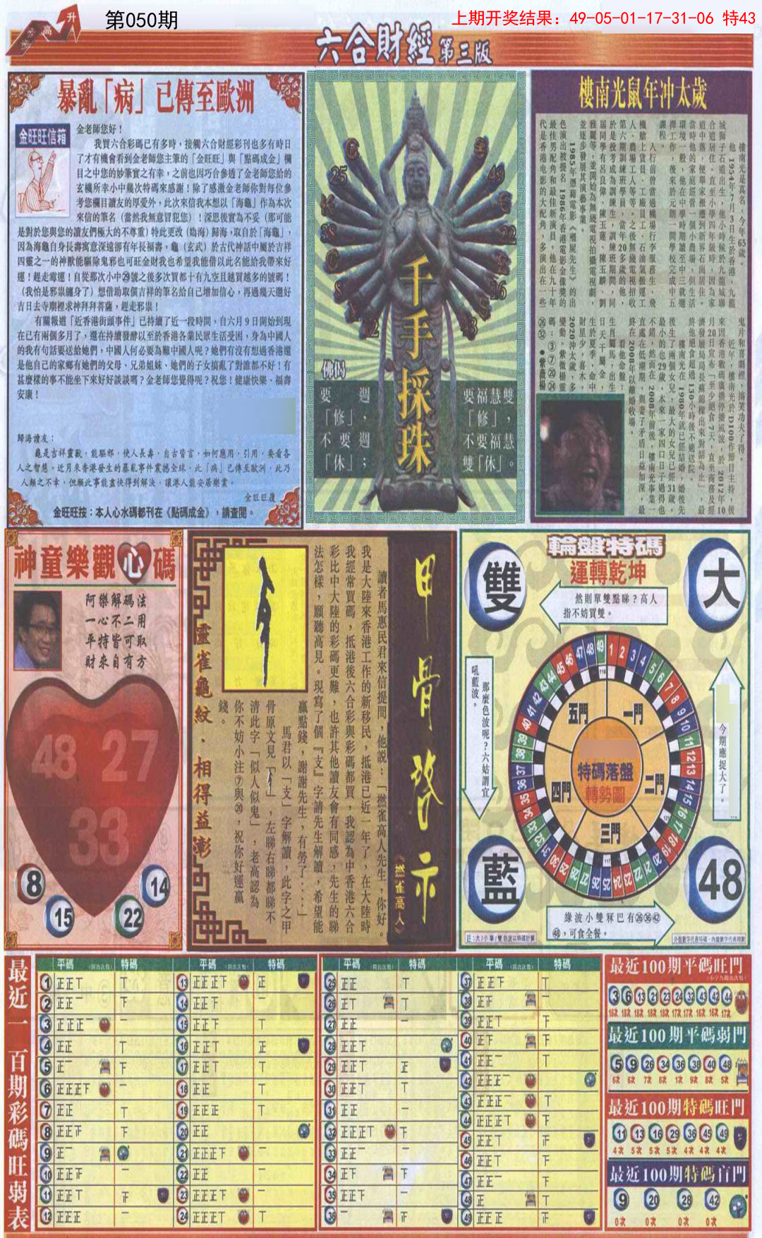 050期六合财经C加大版[图]