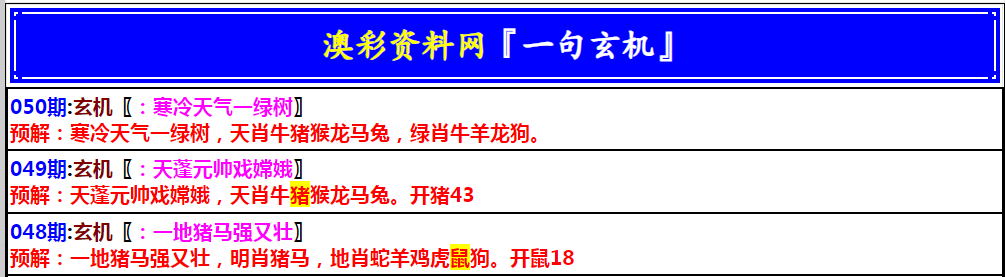 050期澳门一句玄机[图]