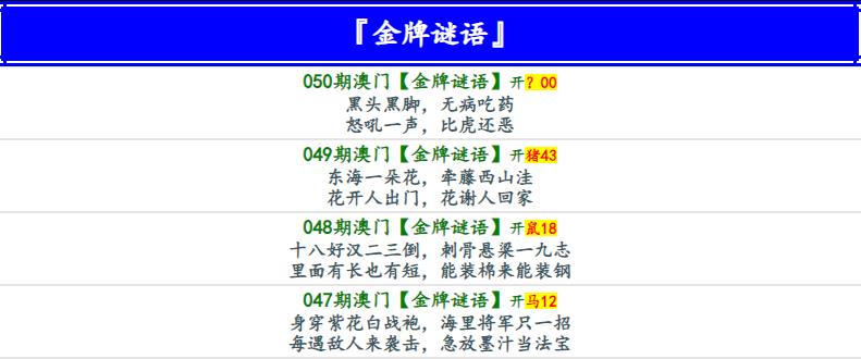 050期金牌谜语[图]