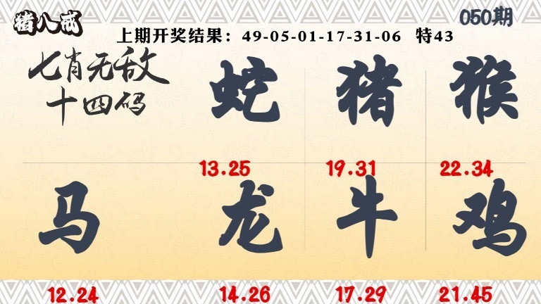 050期七肖无敌14码[图]