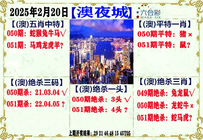 051期澳门夜城[图]