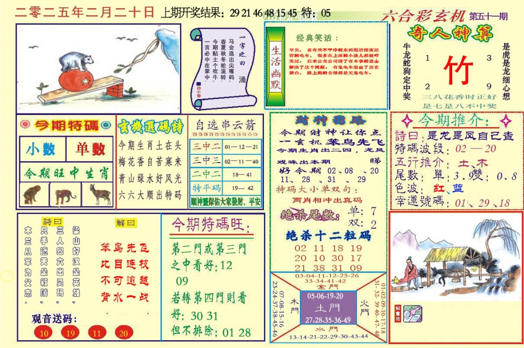 051期六合玄机[图]