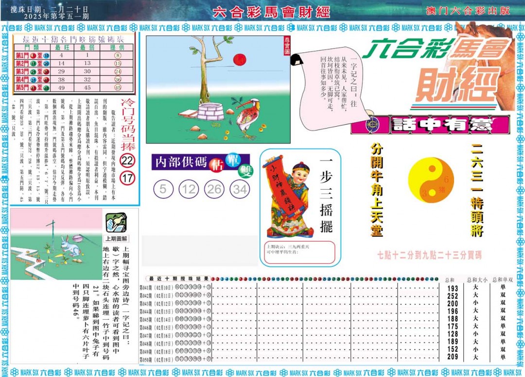 051期马会财经A[图]