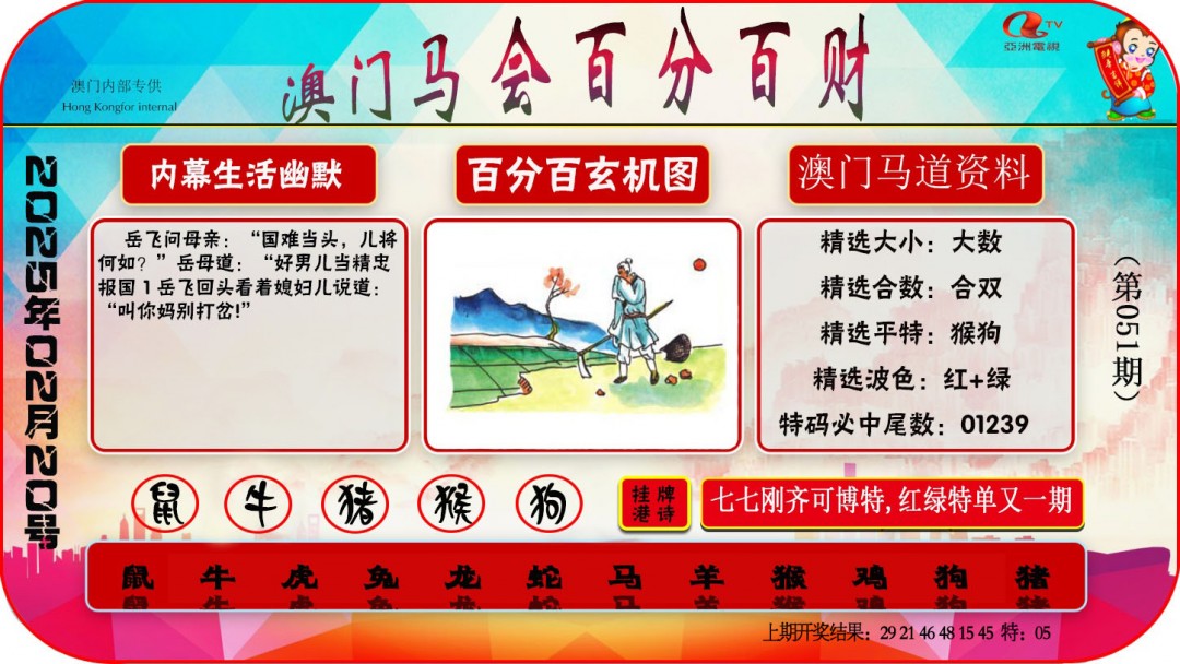 051期百分百财经[图]