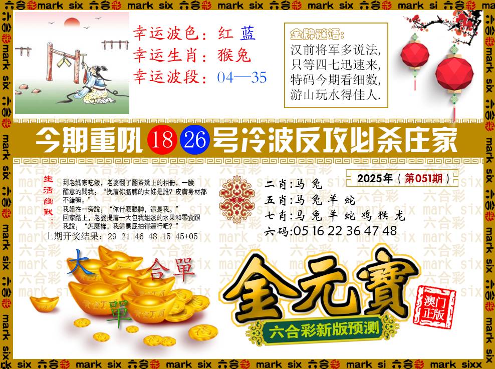 051期金元宝[图]