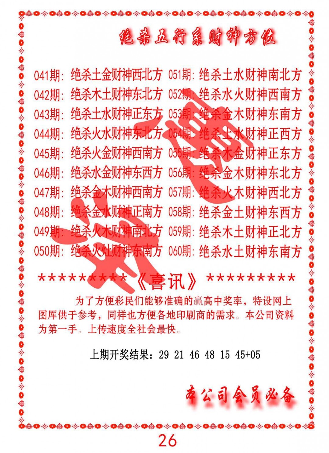 051期绝杀五行及财神方位[图]