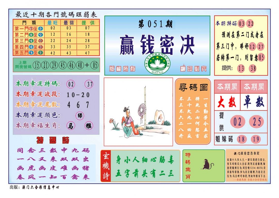 051期赢钱秘诀[图]