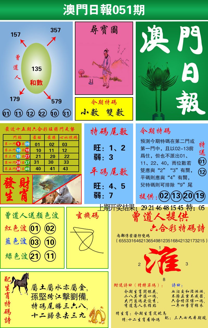 051期澳门日报[图]
