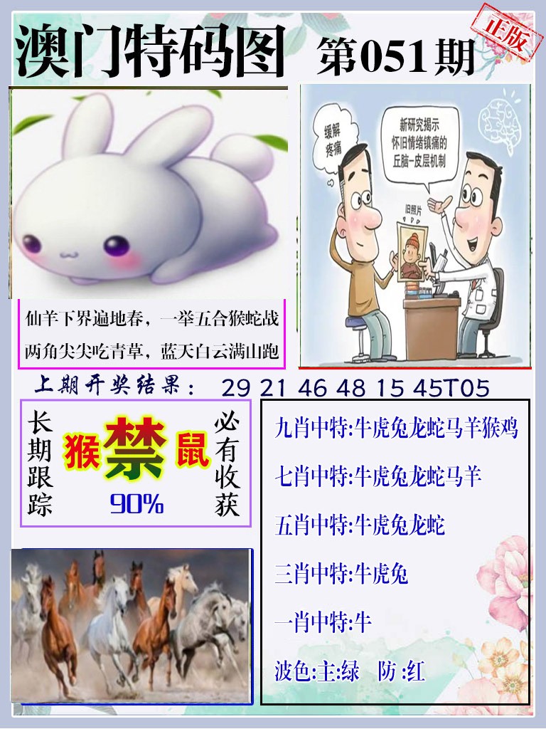 051期特码图[图]