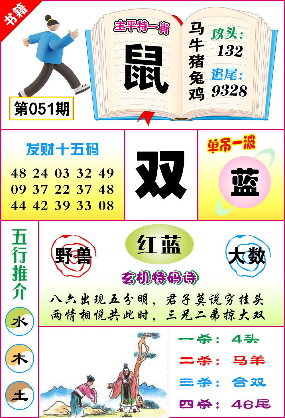 051期澳门钻石十五码[图]