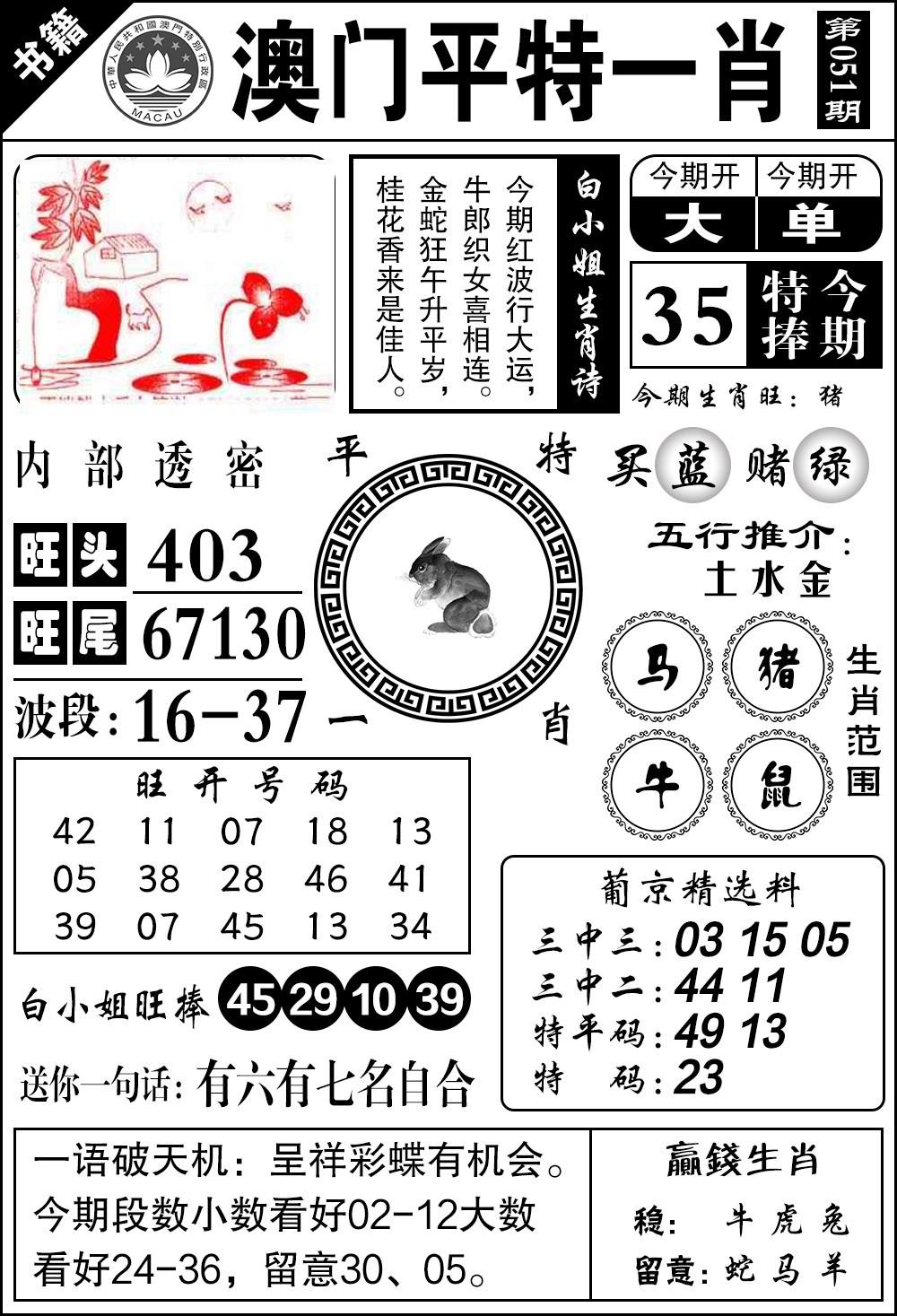 051期澳门内部透密[图]