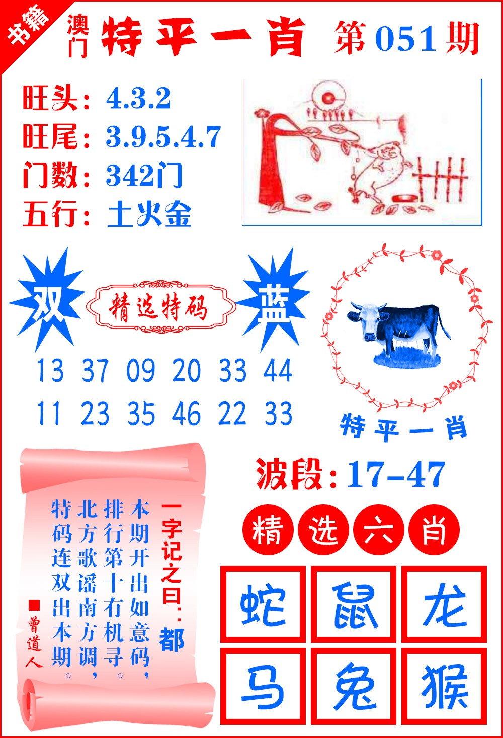 051期澳门喜气洋洋[图]