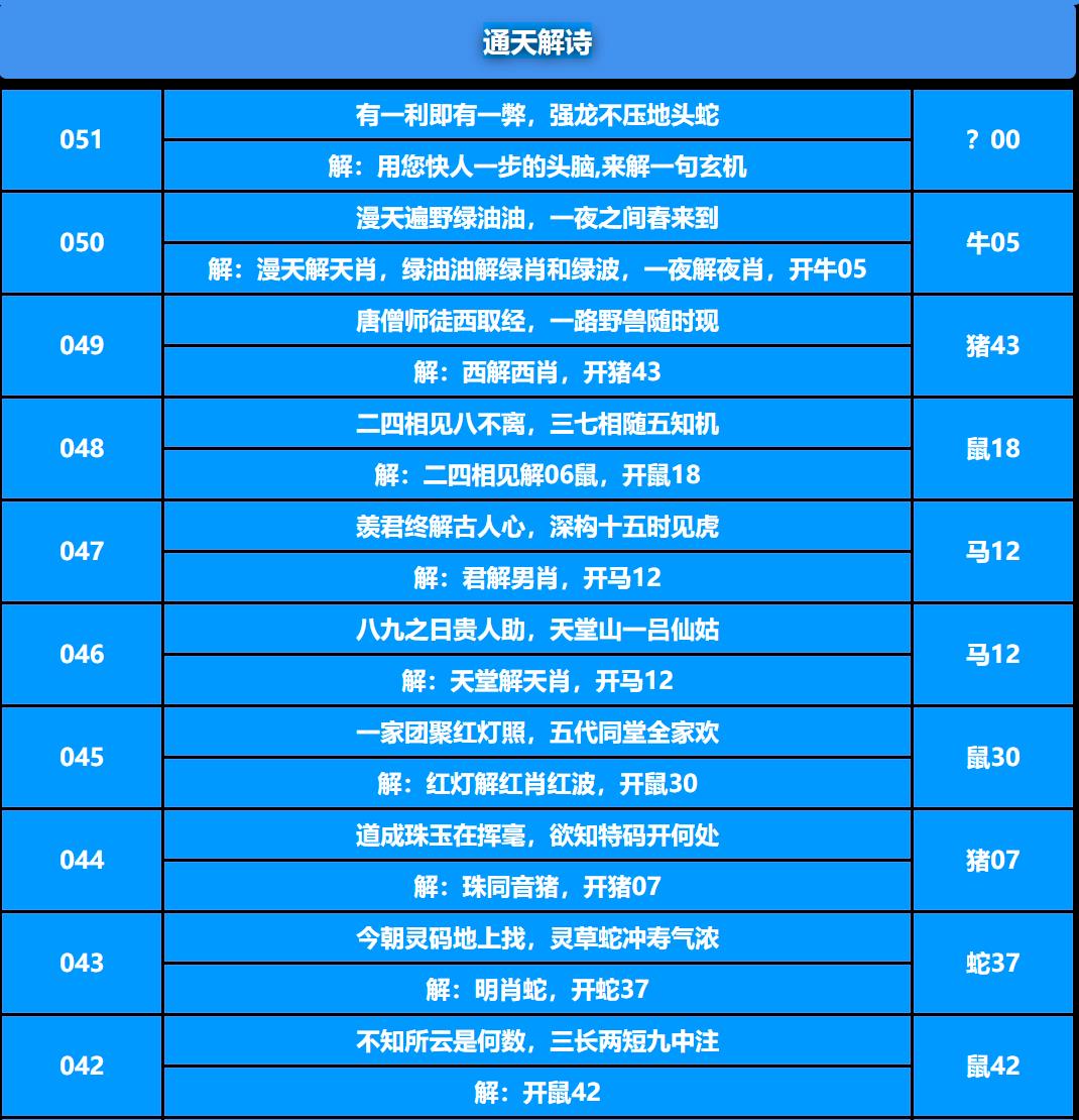 051期通天解诗[图]