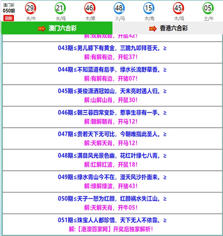 051期百家网玄机[图]