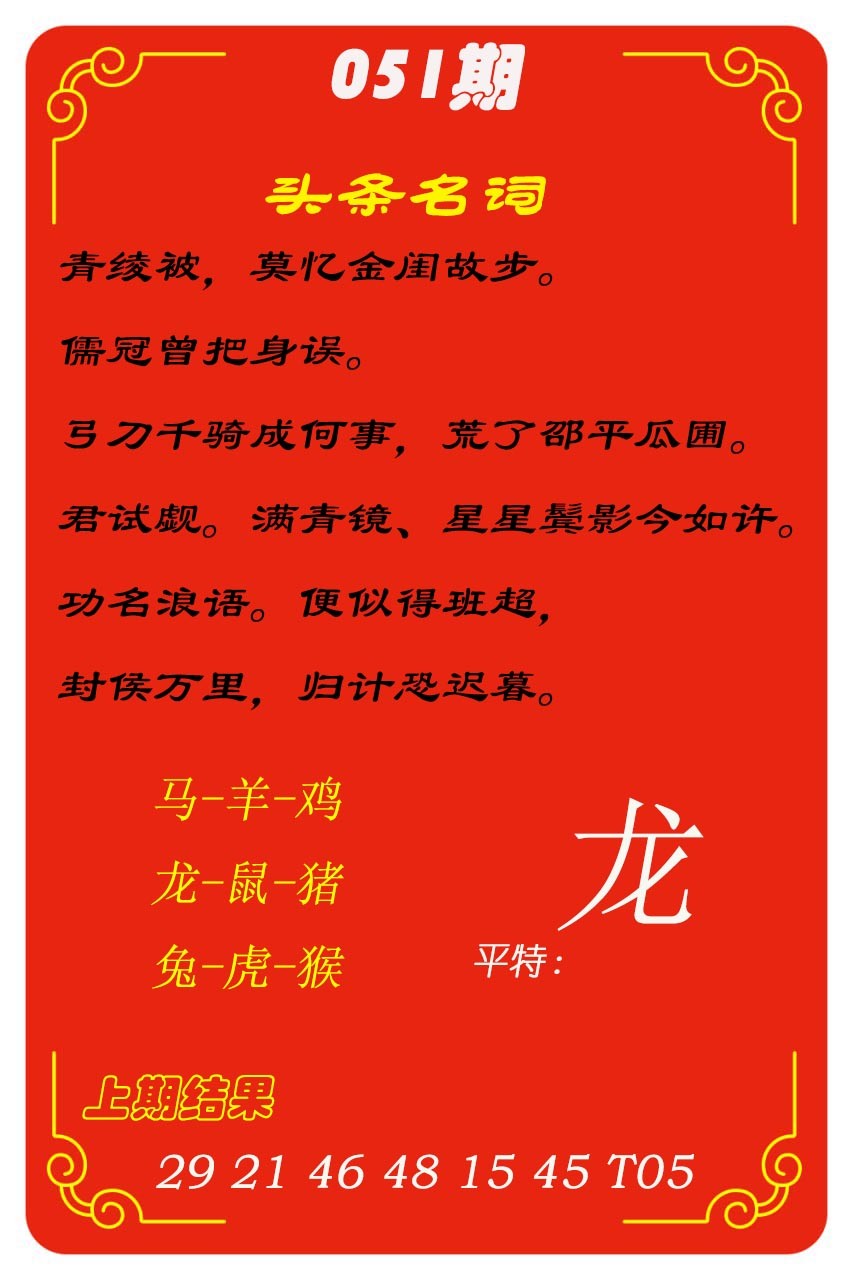 051期头条名词[图]