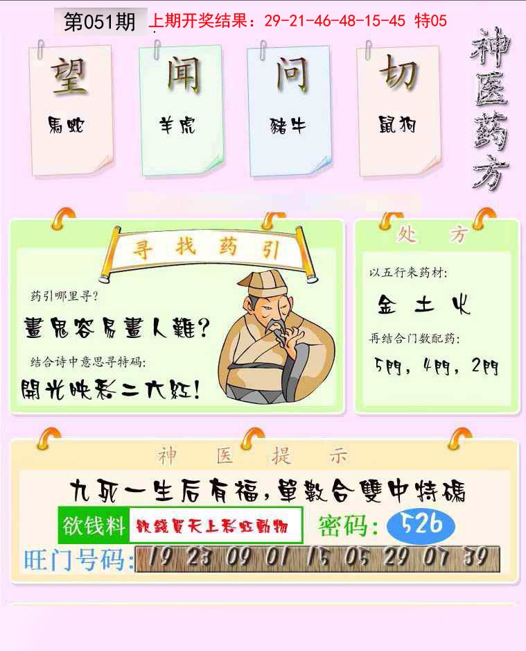 051期神医药方[图]