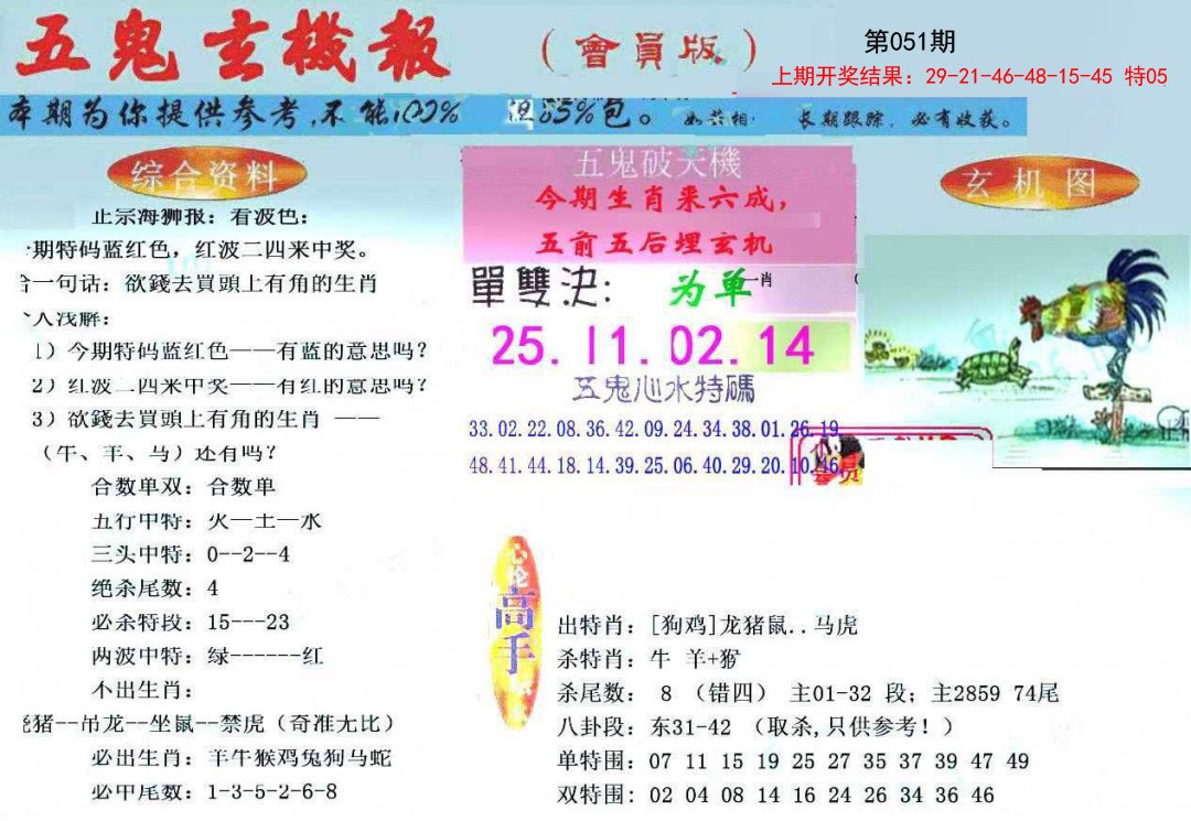 051期新五鬼玄机[图]