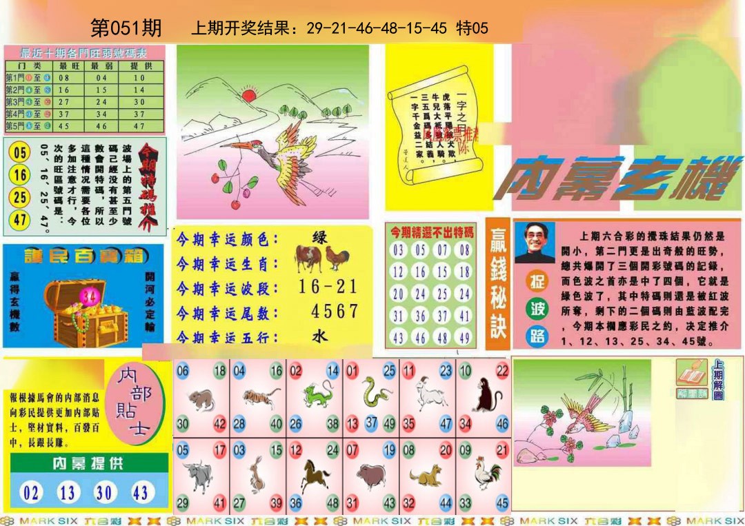 051期九龍内幕A(推荐)[图]