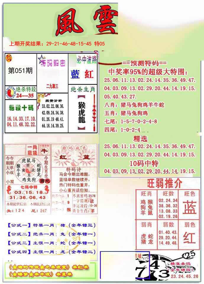 051期风云榜[图]