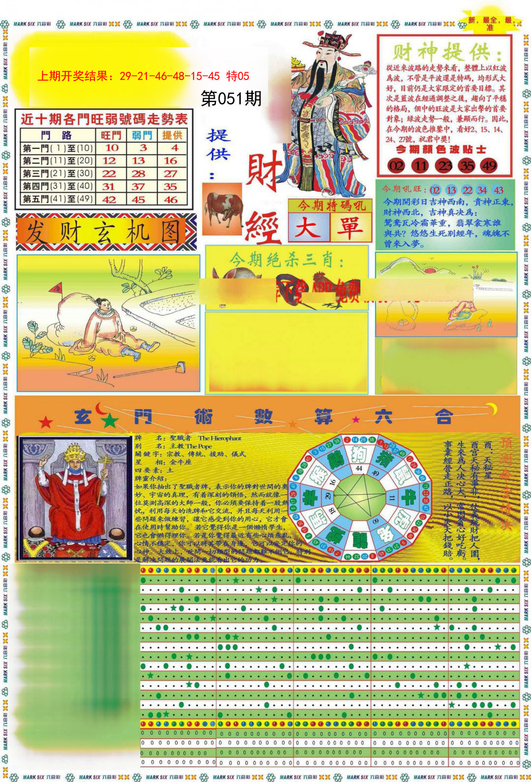 051期九龍财经A(推荐)[图]