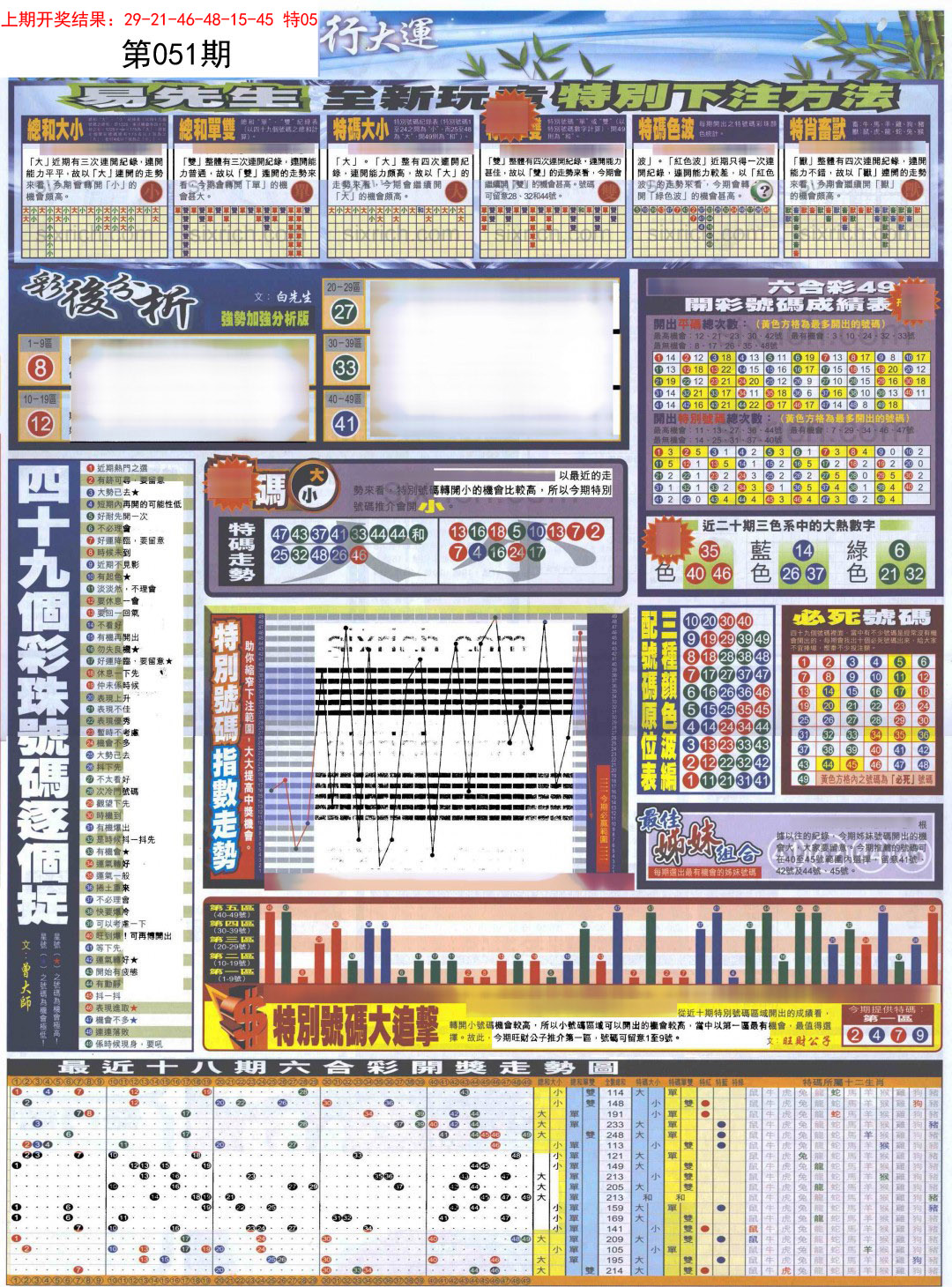 051期贴士皇D加大版[图]