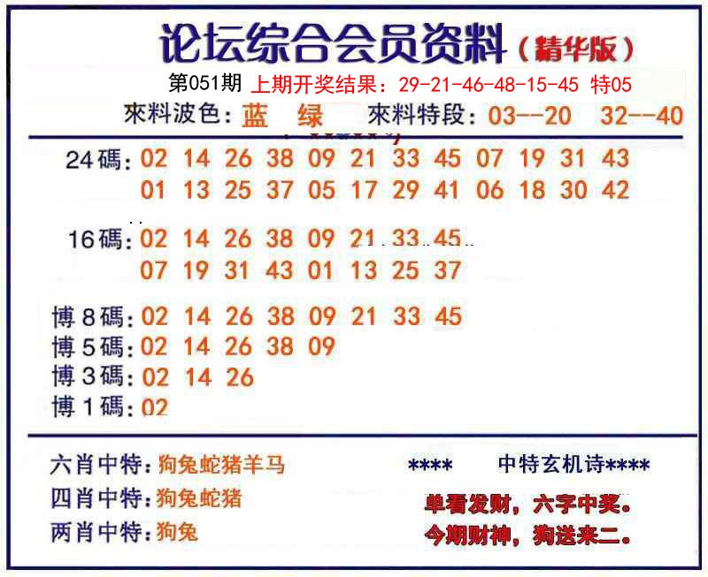 051期综合会员资料[图]