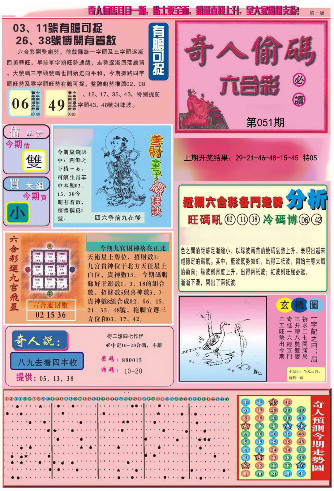 051期老奇人偷码A[图]