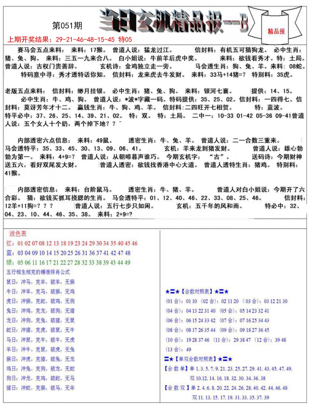 051期当日玄机精品报B[图]