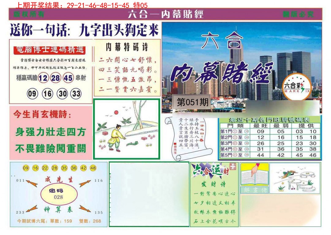 051期内幕赌经[图]