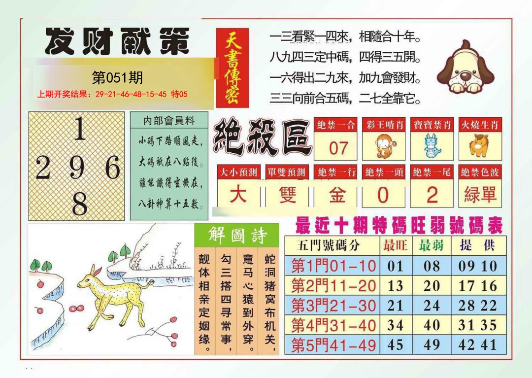 051期发财献策[图]