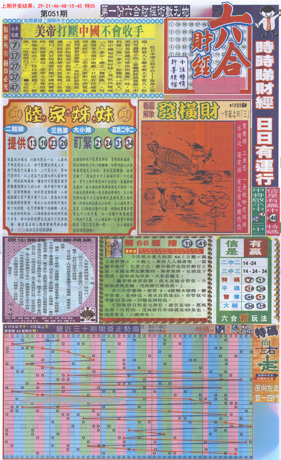 051期六合财经A加大版[图]